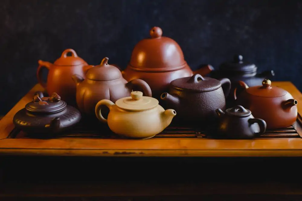 teapot size guide